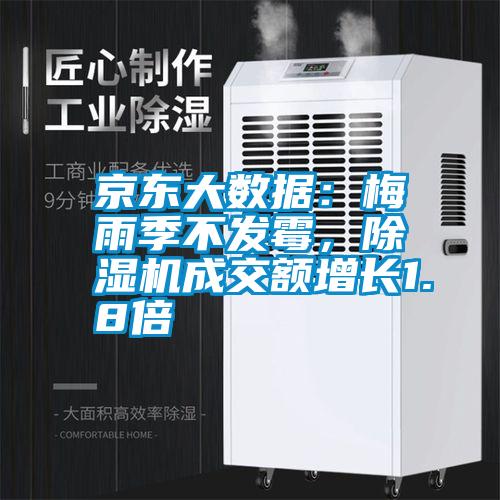 京東大數據:梅雨季不發霉,除濕機成交額增長1.8倍